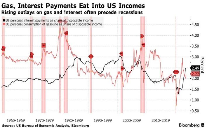 felix_factores_economia_eeuu