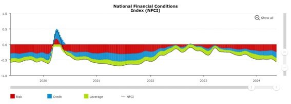 felix_condiciones_financieras