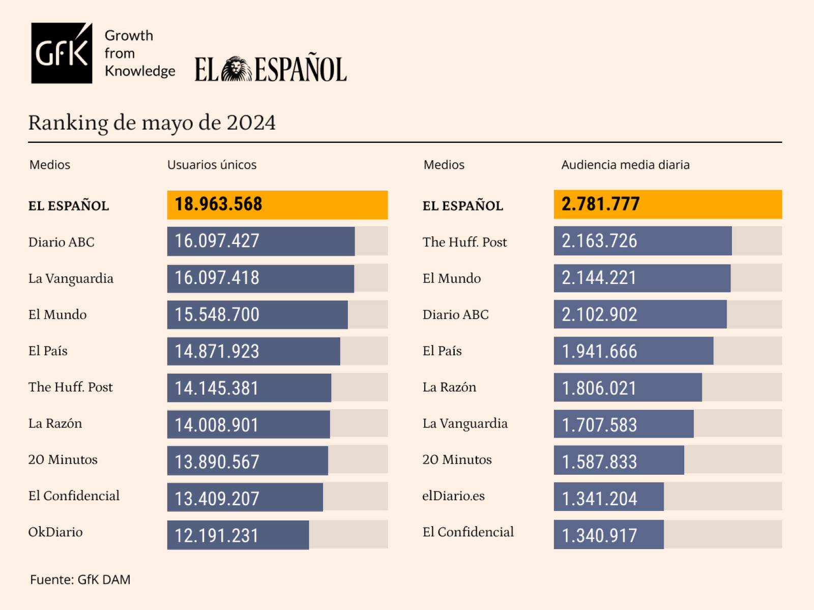 las-claves-del-plan-espanol-de-14-300-millones-frente-al-mayor-shock-comercial-de-la-historia